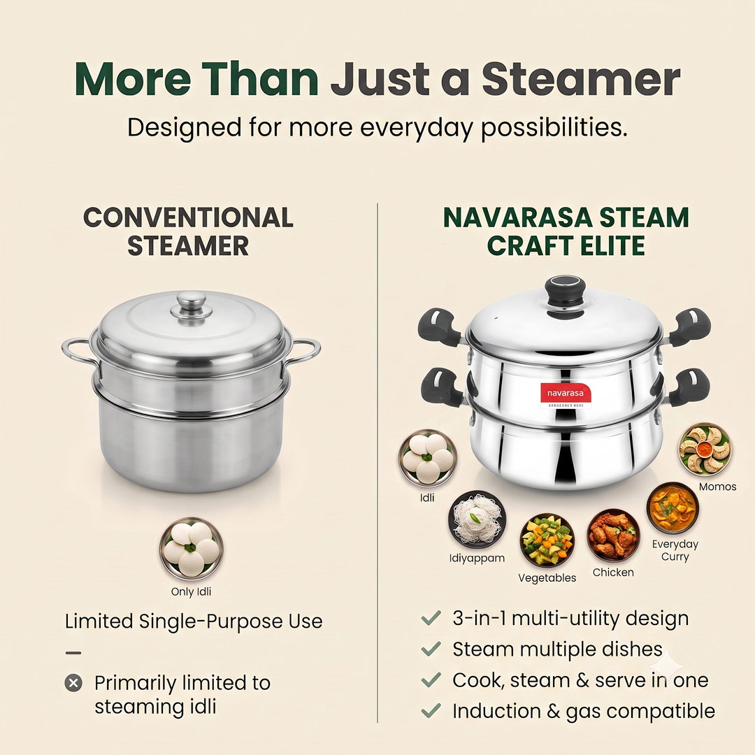 Navarasa Steam Craft Elite 3 in 1 | Heavy Cookpot, Steamer with Idly Plates Stainless Steel 2.8 L Momo Maker/Idiyappam/Vegetable Steaming - Induction Compatible