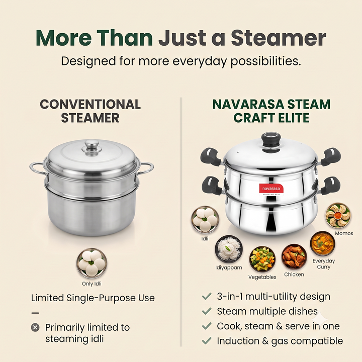 Navarasa Steam Craft Elite 3 in 1 | Heavy Cookpot, Steamer with Idly Plates Stainless Steel 2.8 L Momo Maker/Idiyappam/Vegetable Steaming - Induction Compatible